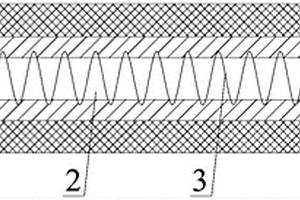 新能源冬泳区防冻扶手