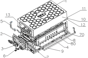新能源电池模组结构
