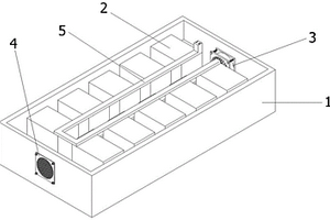 用于新能源汽车电池组的循环风冷装置