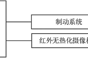 用于新能源汽车的倒车系统及其工作方法