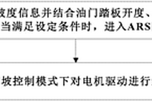 新能源汽车自适应坡道控制方法