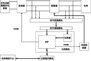 分布式新能源发电系统的低压并网检测装置及方法