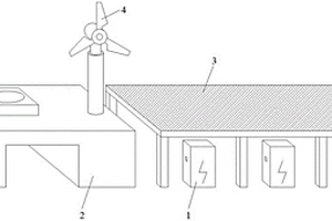 风光伏储能新能源汽车充换电一体站
