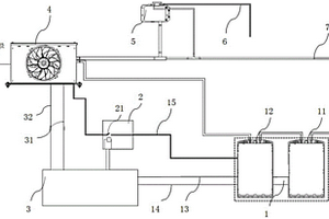 新能源汽车动力电池冷却散热系统