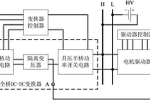 新能源汽车的电驱动系统