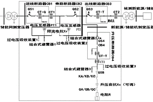 新能源/储能电站高电压穿越自动检测系统及方法