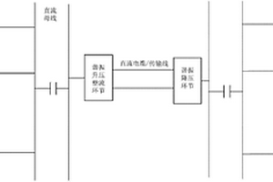 新能源并网系统及其实现方法