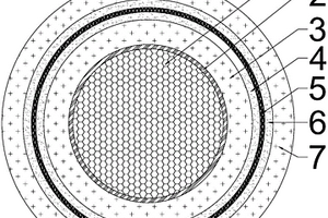 新能源汽车用铝合金电缆及其生产工艺