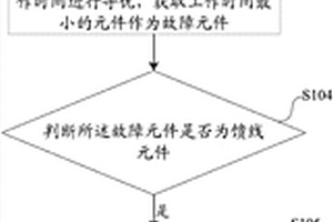 新能源配电网可靠性的评估方法及装置