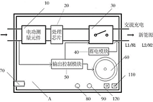 新能源车充电装置及方法