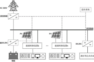 集成有分布式新能源发电的供电系统