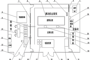 新能源汽车三电联调实验系统布置结构