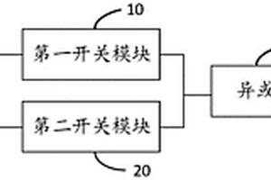 适配逆变器的新能源电池管理系统及控制方法