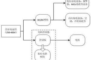 取消低压电池的新能源汽车供电系统