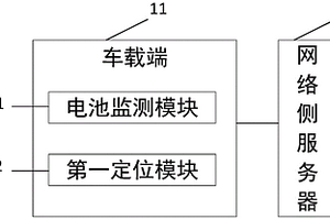 新能源汽车的电池管控系统