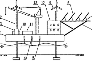 可移动式海上新能源动力平台