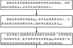 新能源周边交流线路保护定值校核方法、系统及设备