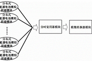 分时复用的分布式新能源电池监测系统