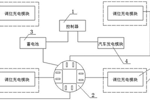 新能源汽车用车内充电系统及其工作方法