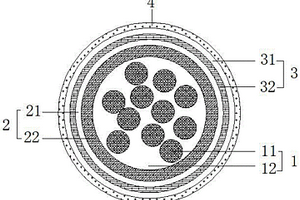 薄壁新能源汽车用电缆