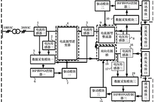 集成式的交直流两端口分布式新能源发电装置