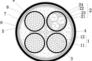 新能源充电桩用防潮电缆