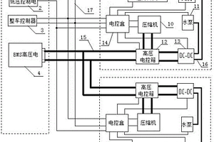 具备组网扩展功能的新能源电池热管理机组