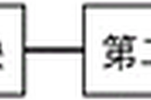 新能源汽车电源电路输出系统