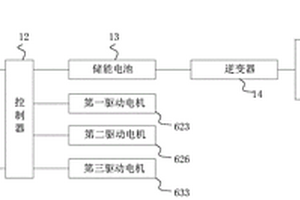 基于新能源的空气净化系统