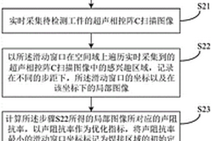 新能源汽车电池汇流排的焊接区域快速定位方法