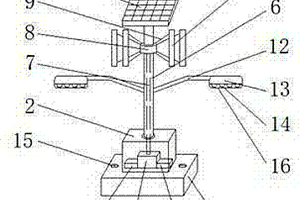 太阳能与风能混合新能源LED节能环保路灯
