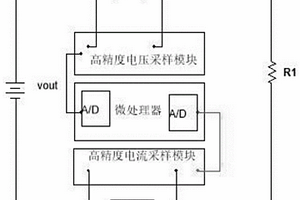 新能源汽车中继电器的诊断方法