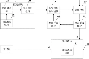 电源切换电路、电动助力转向系统以及新能源汽车