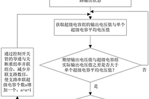 新能源发电的储能装置管理电路及其控制方法