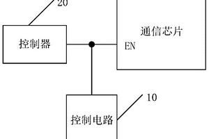 新能源汽车及其通信安全机制的主动测试电路