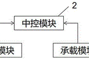 提高安全性的新能源电芯抓取系统