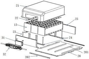 新能源汽车电池托盘集成结构