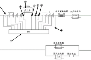 检测新能源汽车电池包手动维修开关MSD接触电阻变化的方法