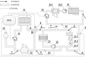 新能源车冷却回路系统及其控制方法