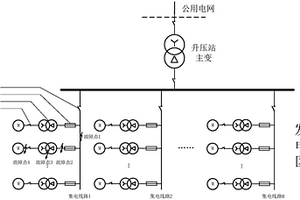 新能源电站集电线路的快速保护系统