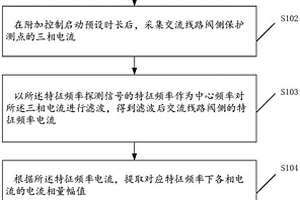 基于注入信号幅值的新能源并网系统故障保护方法