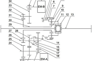 新能源卡车多挡电驱桥结构