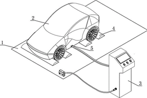 方便新能源汽车动力域调试的装置