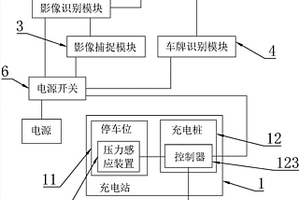 新能源汽车联网充电装置