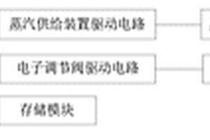 新能源路面融冰系统及其工作方法