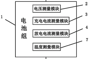 新能源汽车充电控制系统及其控制方法