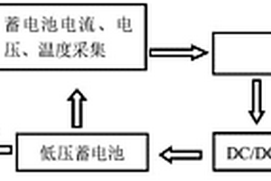 新能源汽车低压蓄电池补电电路工作方法