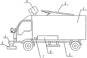 新能源道路检测车