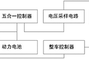 新能源汽车五合一控制器防反接装置