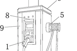 用于新型新能源汽车充电的风力发电充电桩